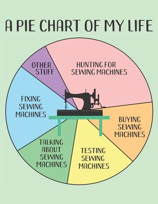 Read online A Pie Chart of My Life: Funny Sewing Machine Lovers Doodle Journal Notebook 8.5x11 with 110 Pages, Blank & Lined for Doodles, Drawing, Writing, Planning, Dreaming - Flower Petal Press file in ePub